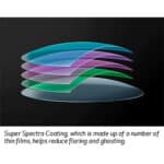 CANON RF 24mm f/1.8 Macro IS STM - Imagem 8