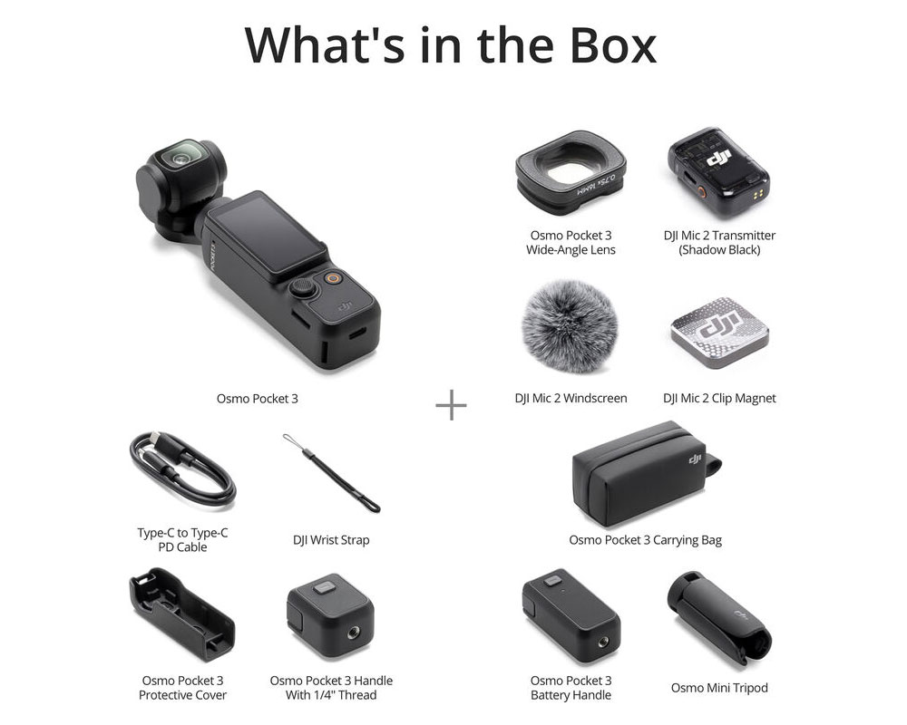 Conteúdo da Embalagem