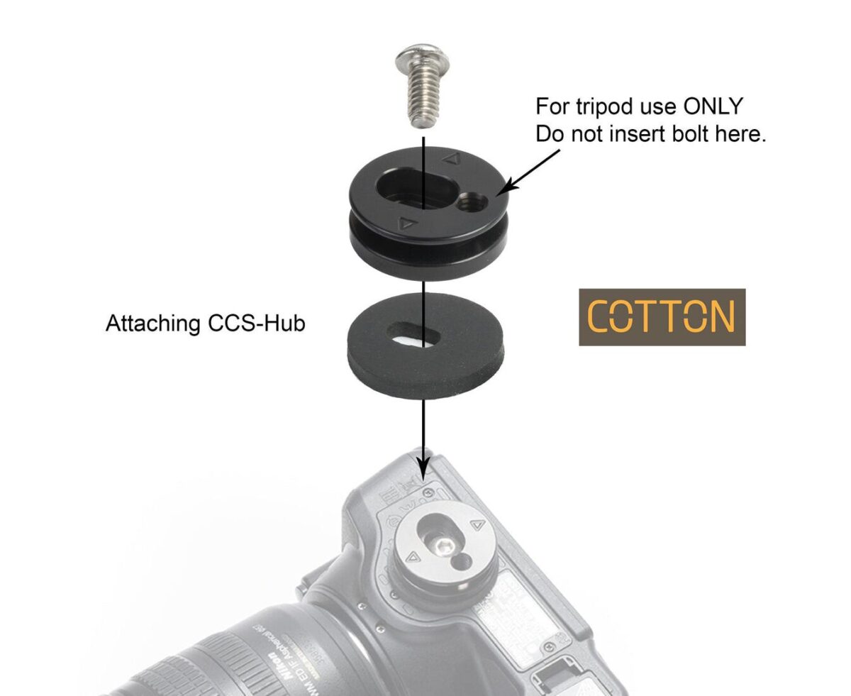 COTTON CARRIER Arnês de Torso G3 - Cinza - Imagem 2