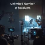 DJI Transmission (Standard Combo) - Imagen 4