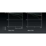 PANASONIC LUMIX DC-G9 II Negro + Lumix Vario 12-60 F/3.5-5.6 - Imagen 12