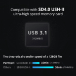 PGYTECH CreateMate SD Estuche/Lector (Negro) - Imagen 4