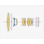 SIGMA 24-70mm f/2.8 DG DN II Art L-Mount - Imagem 11
