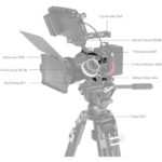 Jaula SMALLRIG 4212 para Canon EOS R8 - Imagen 7