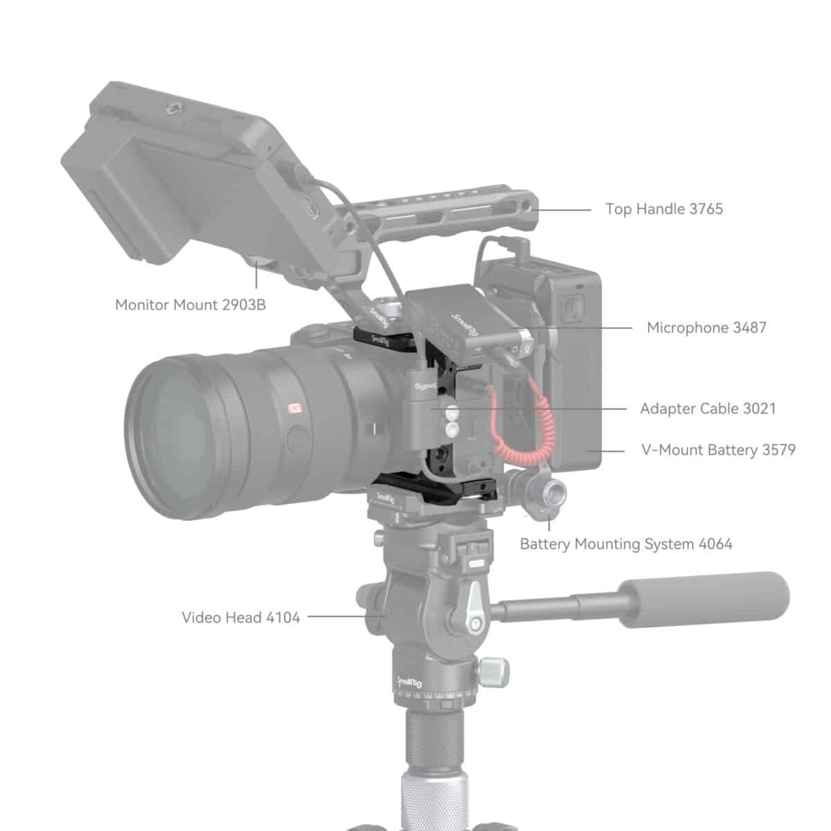 SMALLRIG 4337 Half Cage p/ Sony Alpha 6700/6600/6500/6400 - Imagem 3