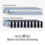 SONY Cyber-shot RX100 VII - Imagem 3