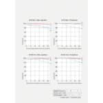 SONY Objetiva FE 50-150mm f/2 GM  (G MASTER) - Sony E - Imagem 22