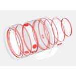 SONY Objetiva FE 50-150mm f/2 GM  (G MASTER) - Sony E - Imagem 23