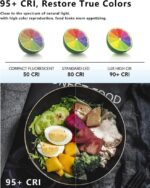 ULANZI VL120 Iluminador de Vídeo LED RGB Bi-Color 2500–9000K - Imagen 3