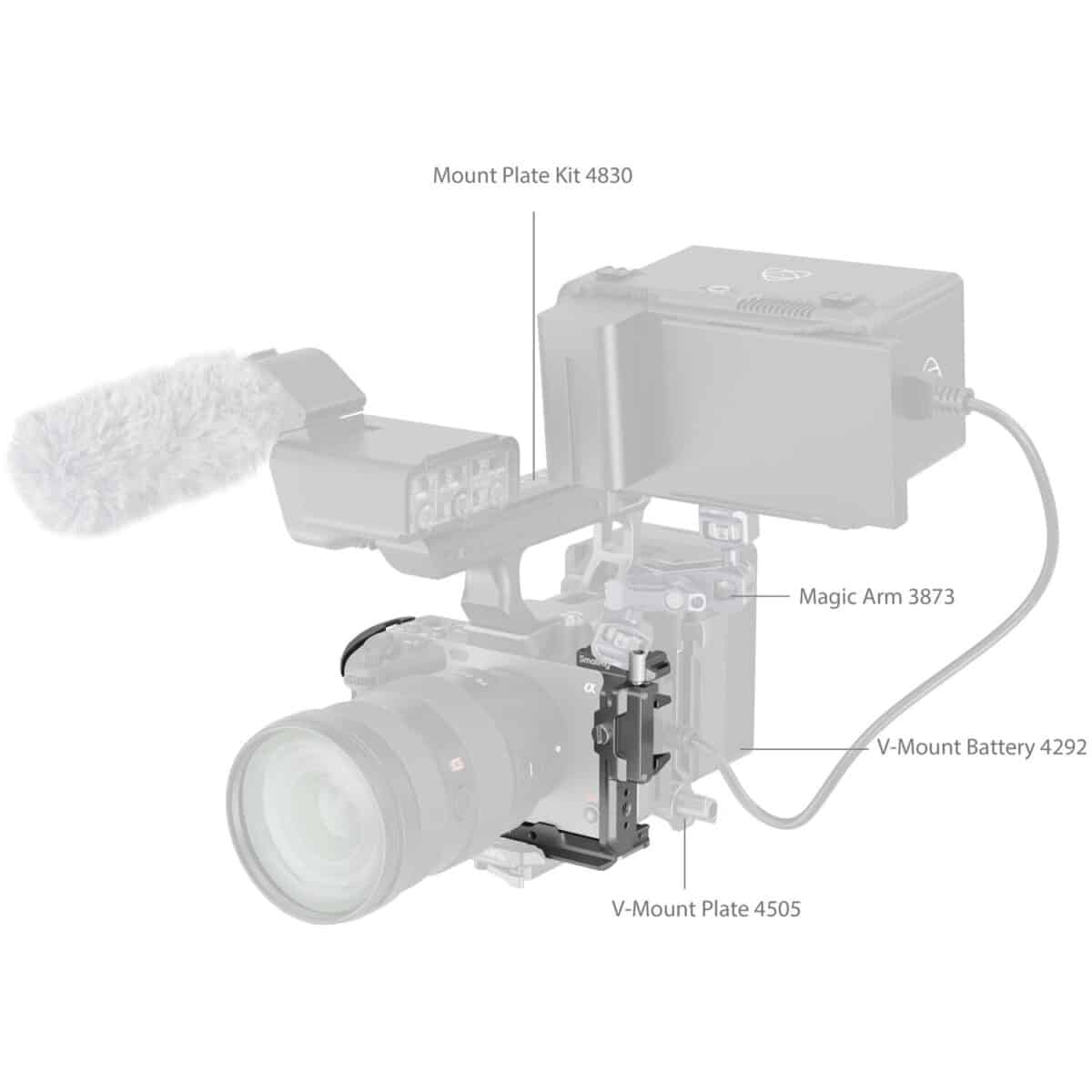 SMALLRIG 4770 Kit de Cage de Libertação Rápida Hawklock p/ SONY FX3 / FX30 - Imagem 9