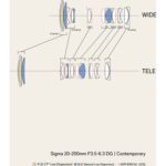 Sigma 20-200mm f3.5/6.3 (C) DG - Imagem 4