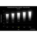 Nikon ZR - Imagem 11