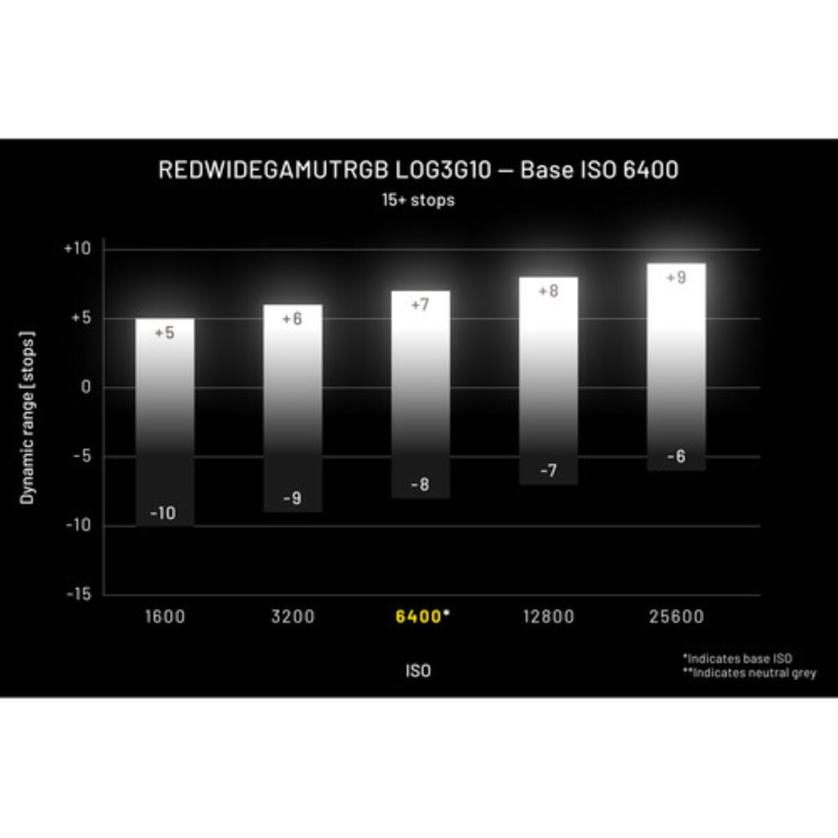 Nikon ZR - Imagem 12