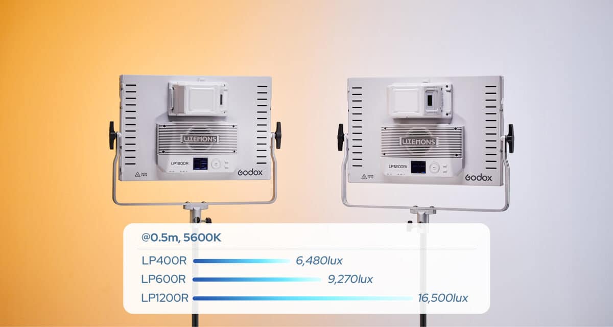 GODOX Litemons LP600R RGB Kit de 2 Paneles LED Profesional 600W + 2 Trípodes - Imagen 12