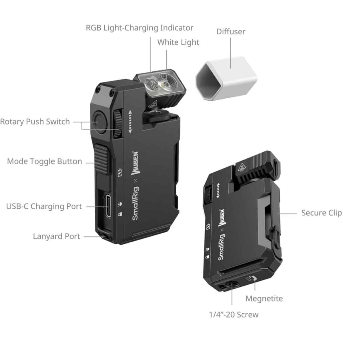 SmallRig 5710 Lanterna LED Compacta RGB - Imagem 3