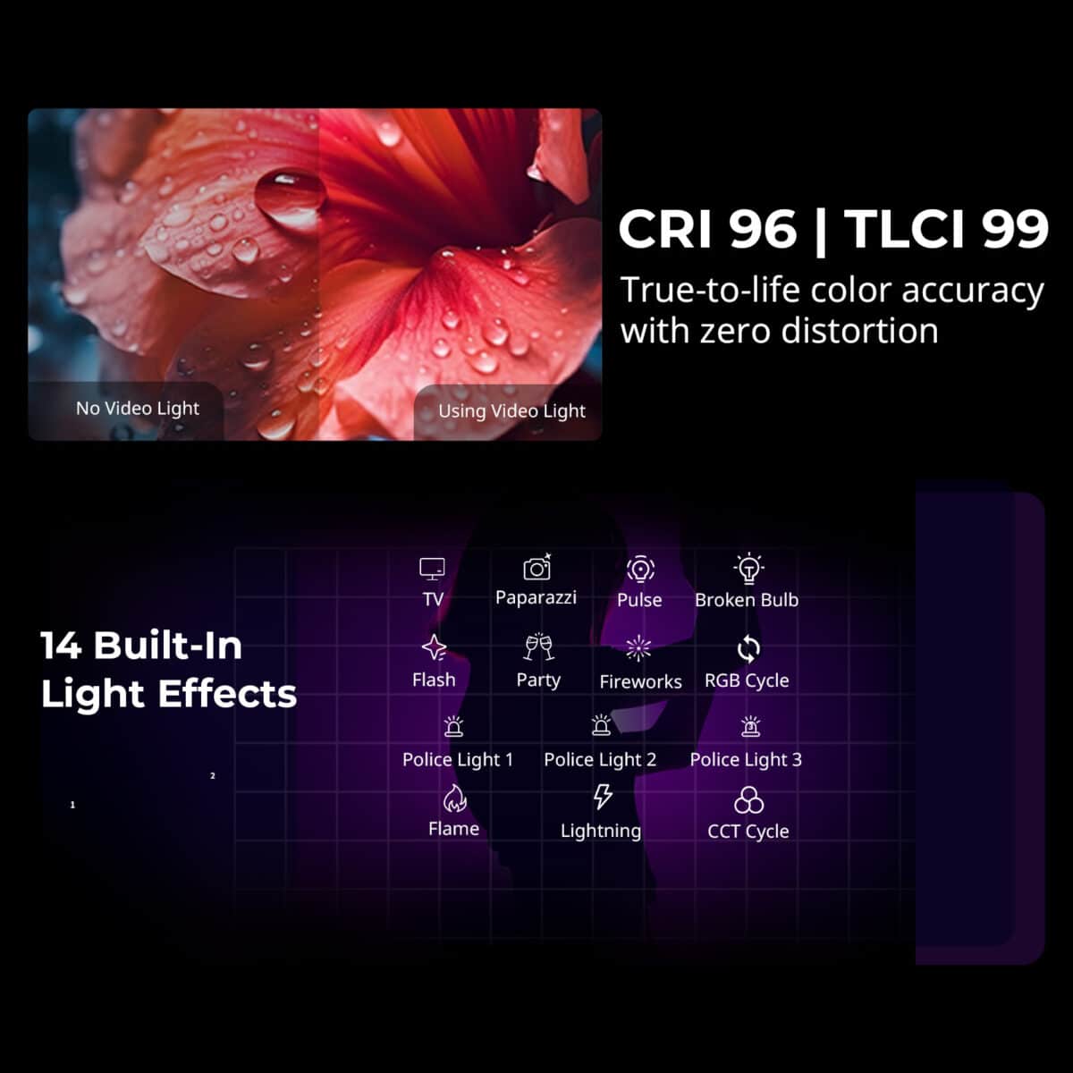 SMALLRIG 5357 Mini LED de Vídeo RM 25C - Imagen 8