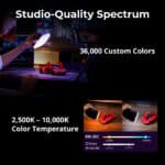 SMALLRIG 5357 Mini LED de Vídeo RM 25C - Imagen 9