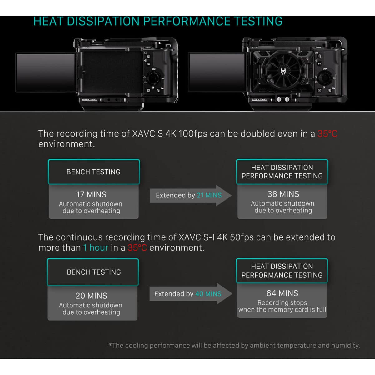 TILTA TA-T35-CS Sistema de Refrigeración para Sony ZV-E1 - Imagen 8