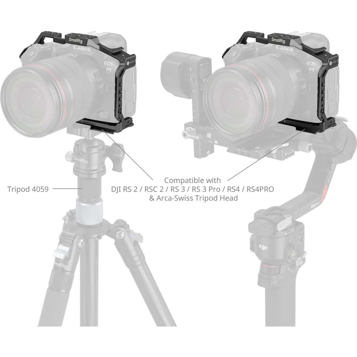 SMALLRIG 4978 Cage para Canon EOS R5 Mark II - Imagem 3