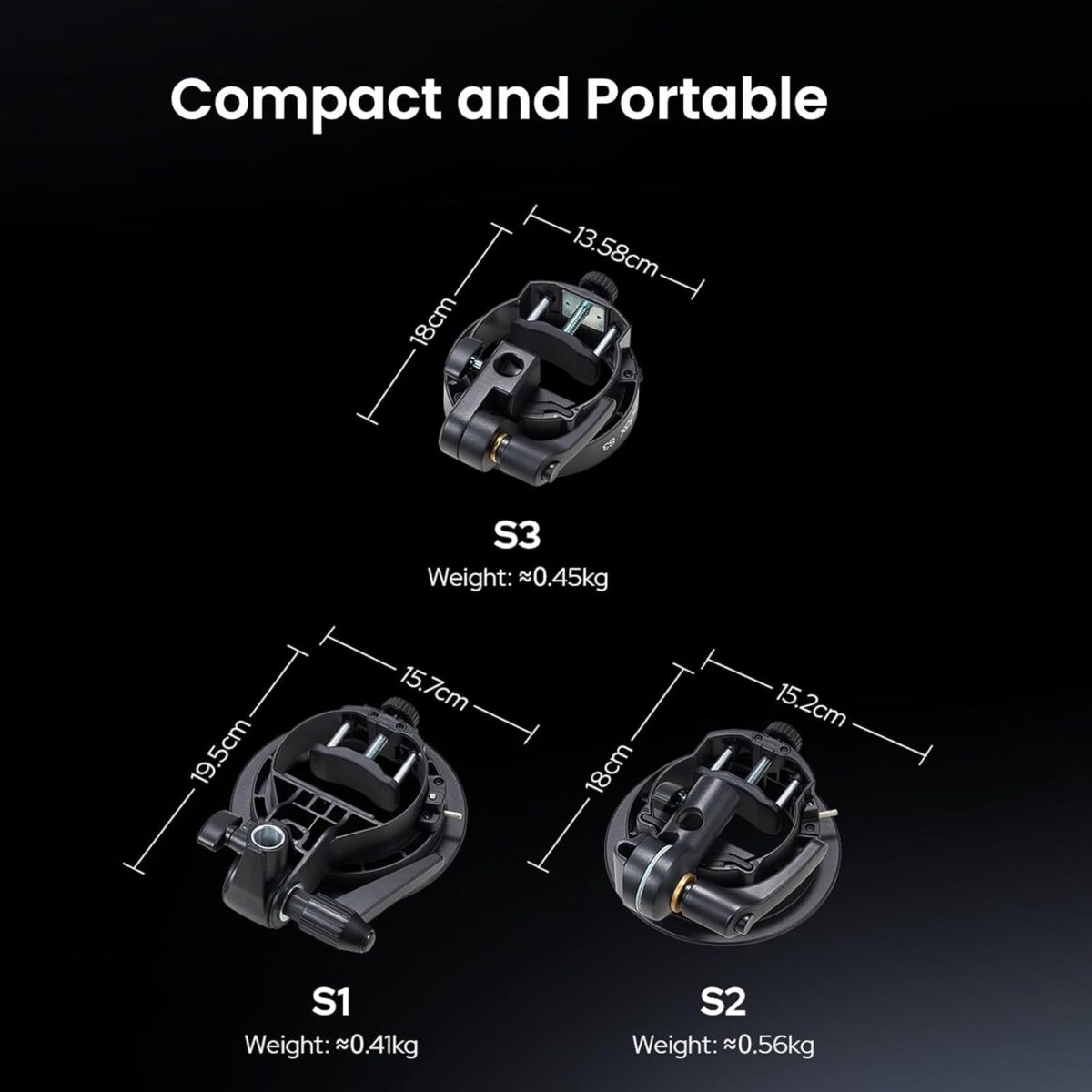 GODOX S3-Type Soporte Universal para Speedlite con Montura Bowens - Imagen 2