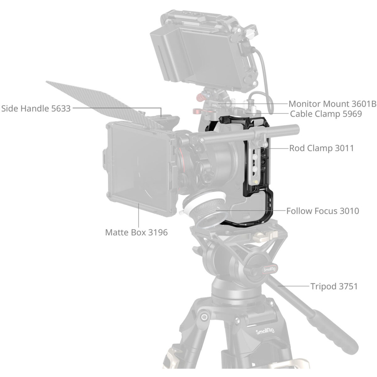 SMALLRIG 5954 Cage HawkLock para Canon EOS R6 Mark III / R6 Mark II - Imagem 7