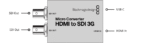 BLACKMAGIC Micro Converter HDMI to SDI 3G (AC) - Imagem 4
