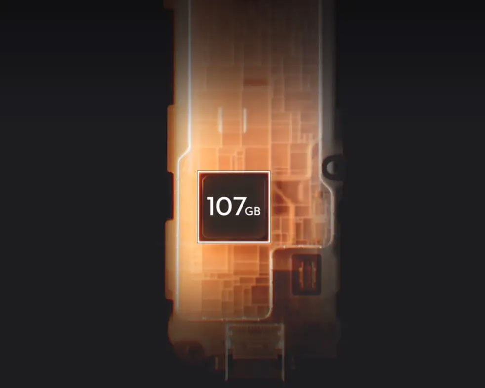 Armazenamento Interno