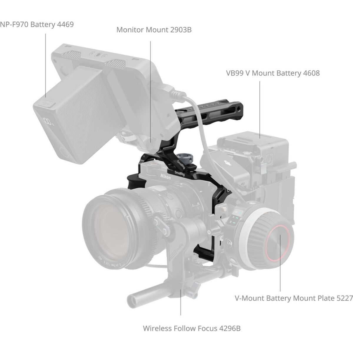 SMALLRIG 5647 Cage Kit para Nikon ZR - Imagem 11