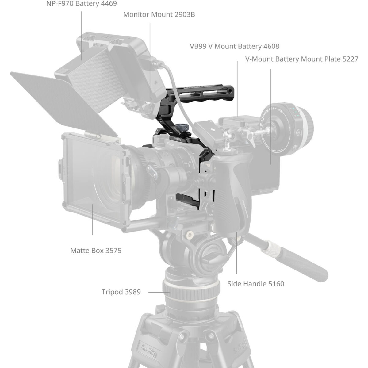 SMALLRIG 5647 Cage Kit para Nikon ZR - Imagem 12