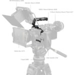 SMALLRIG 5647 Cage Kit para Nikon ZR - Imagem 12