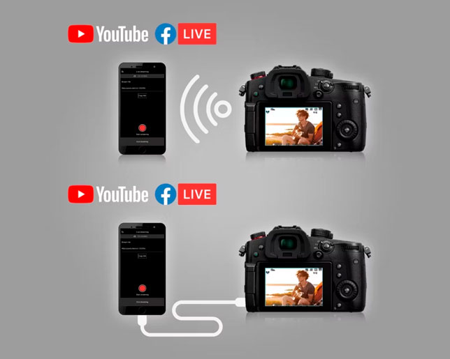 Streaming integrado para criadores modernos