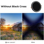 K&F Concept Filtro CPL + ND2-ND32 Nano-C (1 a 5 Stops) - Imagem 4