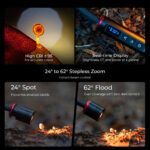 SMALLRIG 6225 RM 01B Luz LED para Macrofotografia - Imagem 15