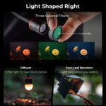 SMALLRIG 6225 RM 01B Luz LED para Macrofotografia - Imagem 16