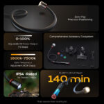 SMALLRIG 6225 RM 01B Luz LED para Macrofotografia - Imagem 9