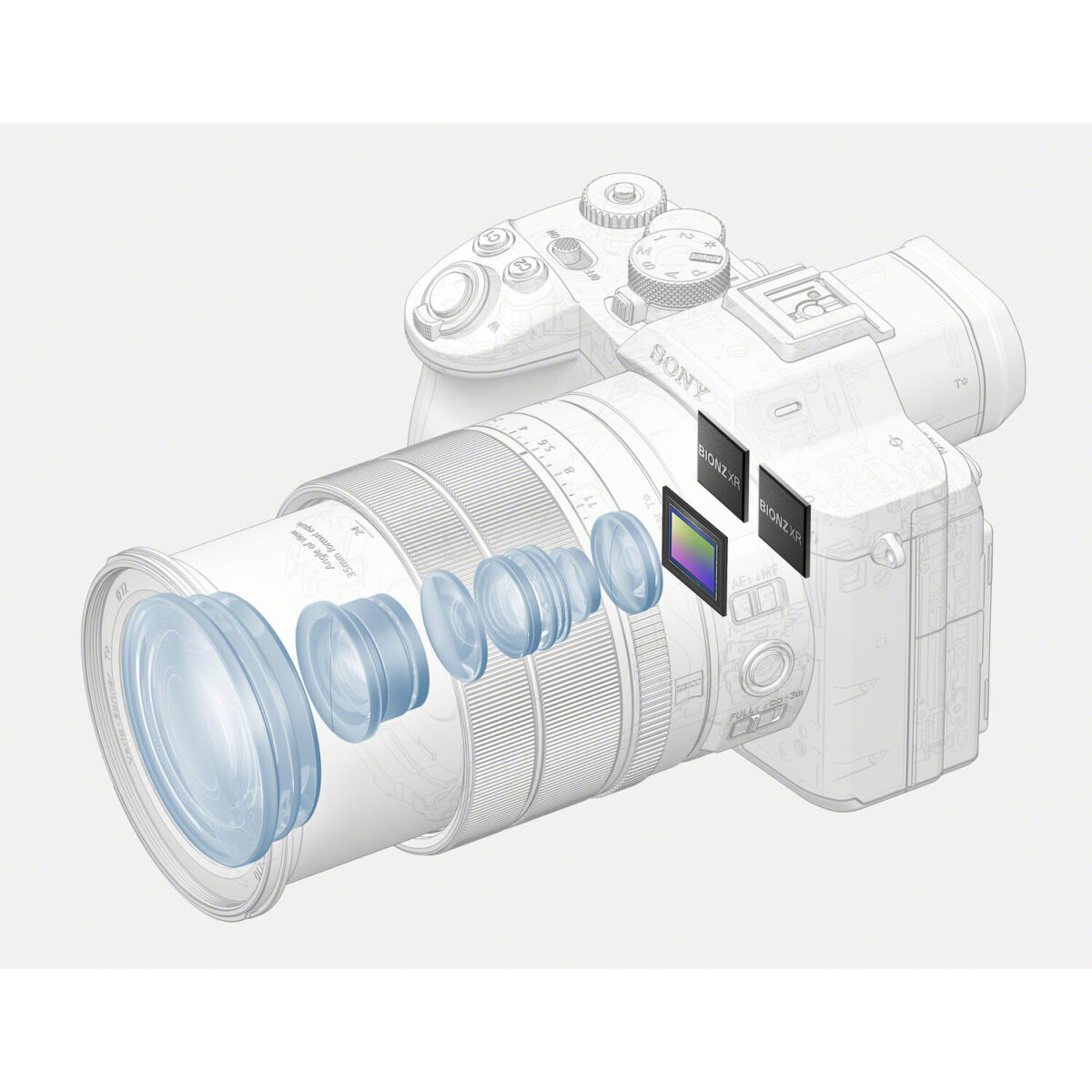 Sony RX10 V - Imagem 23