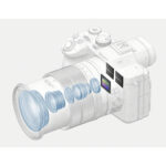 Sony RX10 V - Imagem 23