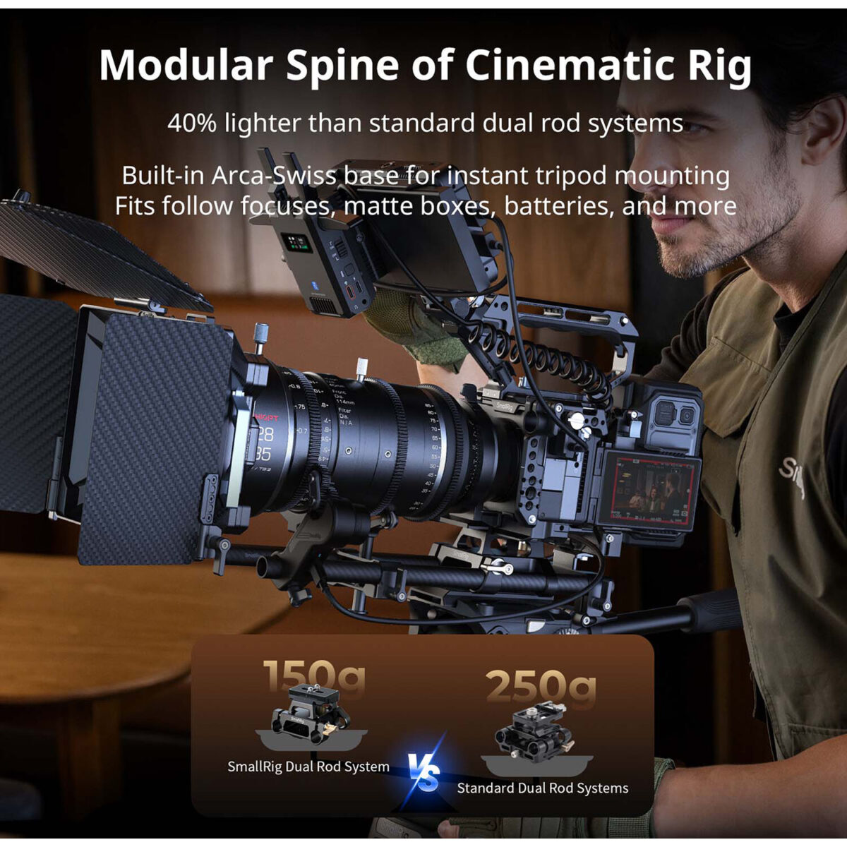 SMALLRIG 6776 Cage HawkLock para Sony FX5 - Imagem 14