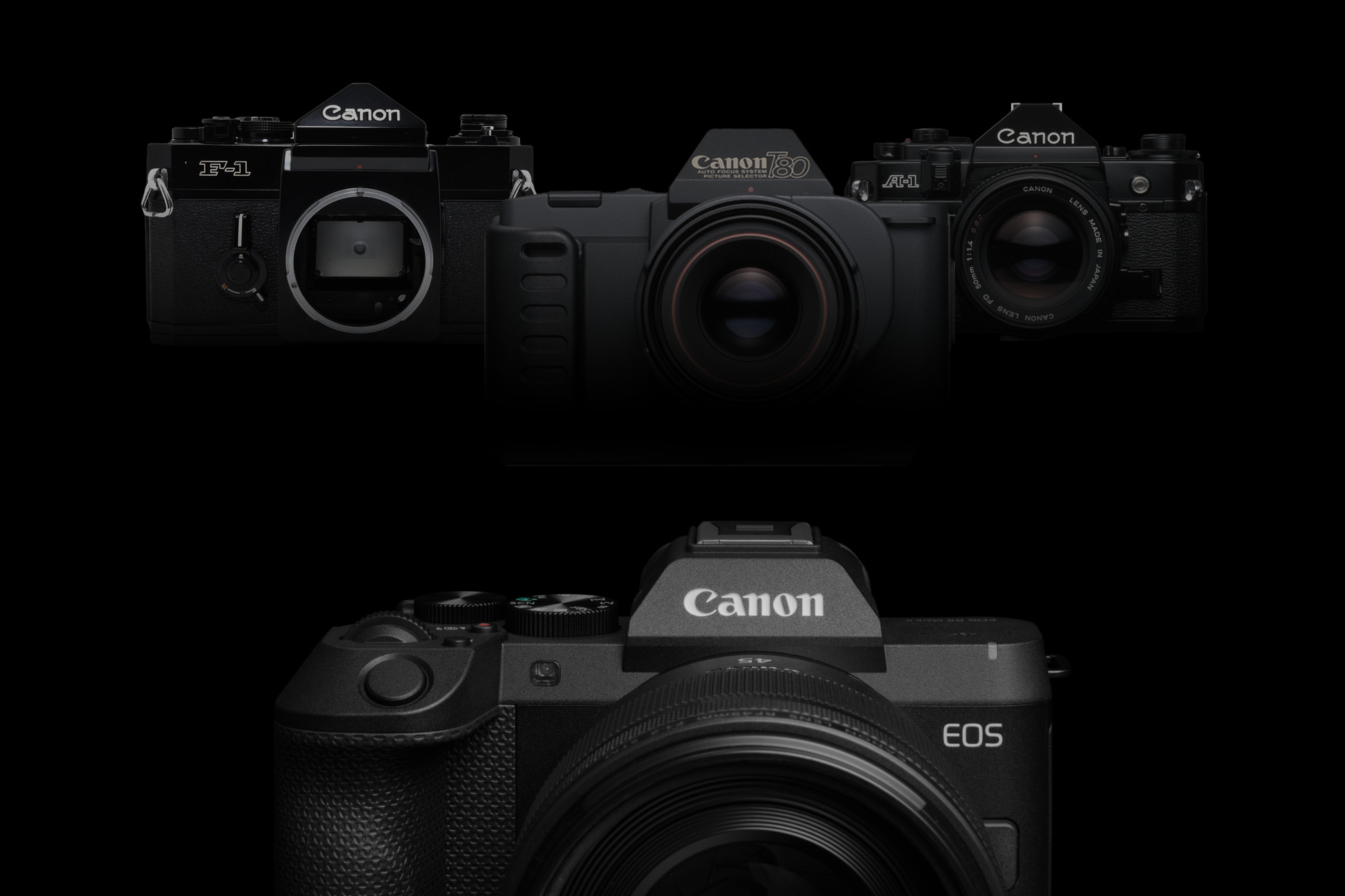 Câmaras Canon