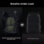 SMALLRIG 6521 Mochila Profissional Outdoor 25L - Imagem 12